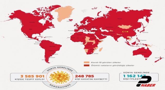 Dünya genelinde Kovid-19 bulaşan kişi sayısı 3 milyon 567 bini aştı