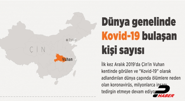 Dünya genelinde Kovid-19 bulaşan kişi sayısı 5 milyon 400 bini aştı