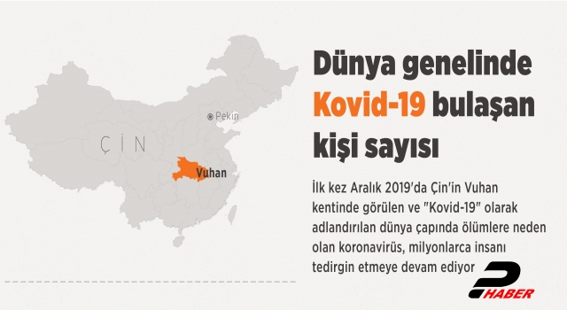 Dünya genelinde Kovid-19 bulaşan kişi sayısı 5 milyon 792 bini aştı