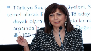 Türkiye’nin ”süper markaları” açıklandı